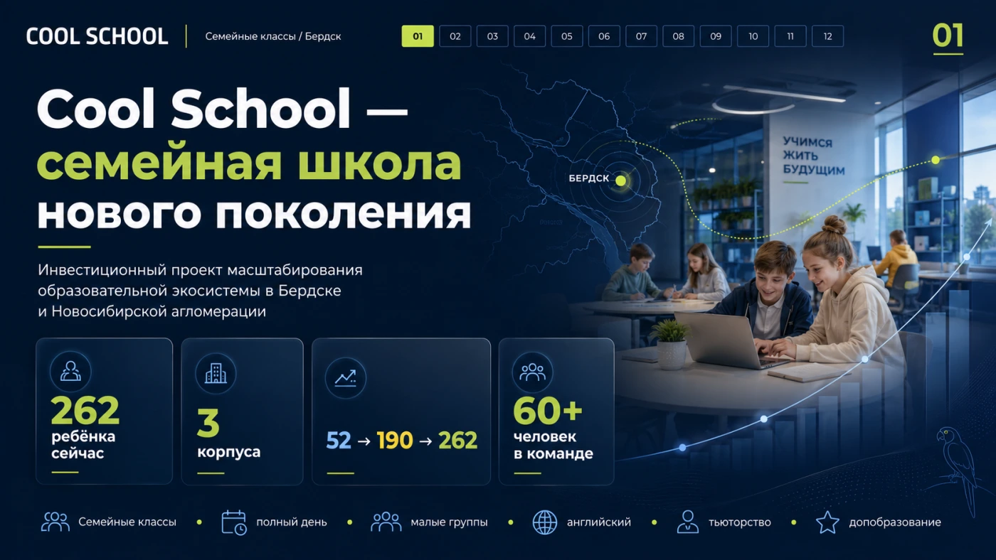 Частная школа Cool School. Для инвестора