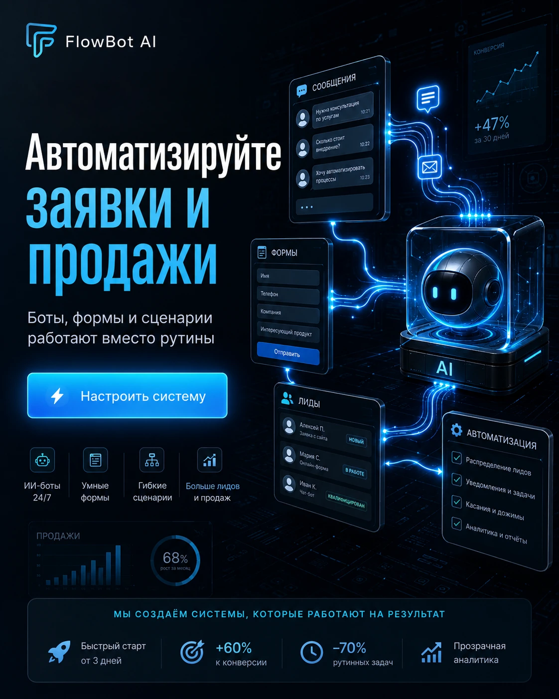 Работа №31