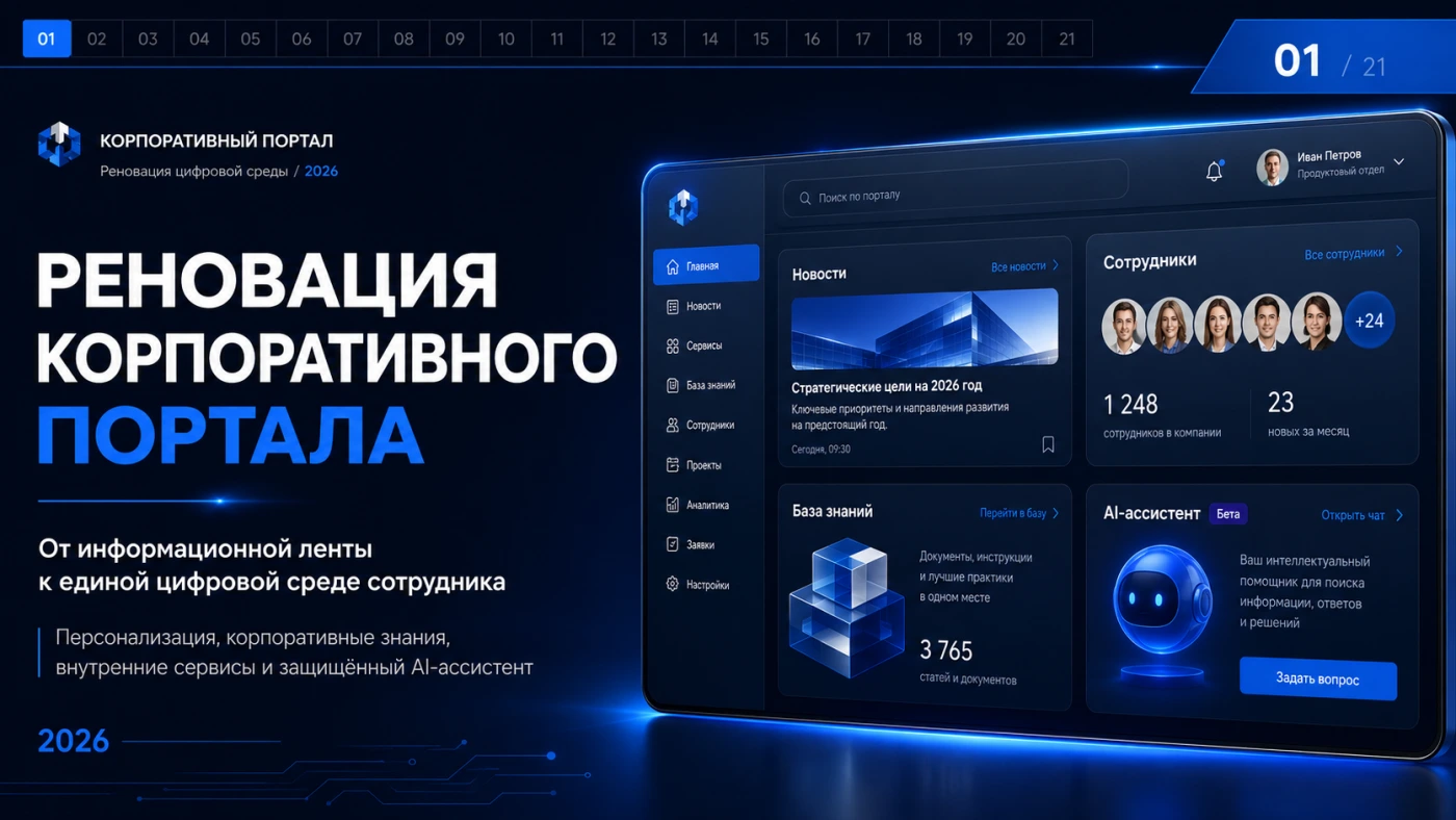 Реновация корпоративного портала