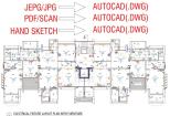 I will draw electrical design drawing floor plan on autocad 2d 11 - kwork.com