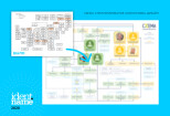Схемы, планы, процессы бизнеса с элементами инфографики 12 - kwork.ru