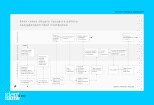 Схемы, планы, процессы бизнеса с элементами инфографики 10 - kwork.ru