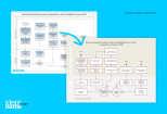 Схемы, планы, процессы бизнеса с элементами инфографики 9 - kwork.ru