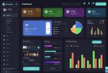 I will create a admin dashboard template for you 12 - kwork.com