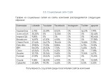 Анализ конкурентов за рубежом. ОАЭ, США, Европа, Азия 16 - kwork.ru