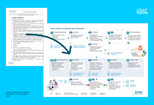 Схемы, планы, процессы бизнеса с элементами инфографики 8 - kwork.ru