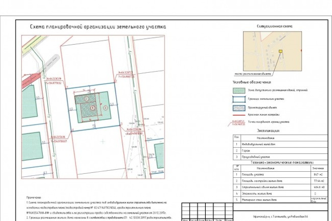 Схема планировочной организации земельного участка - спозу