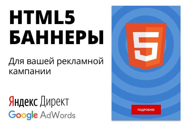 HTML5      Google AdWords
