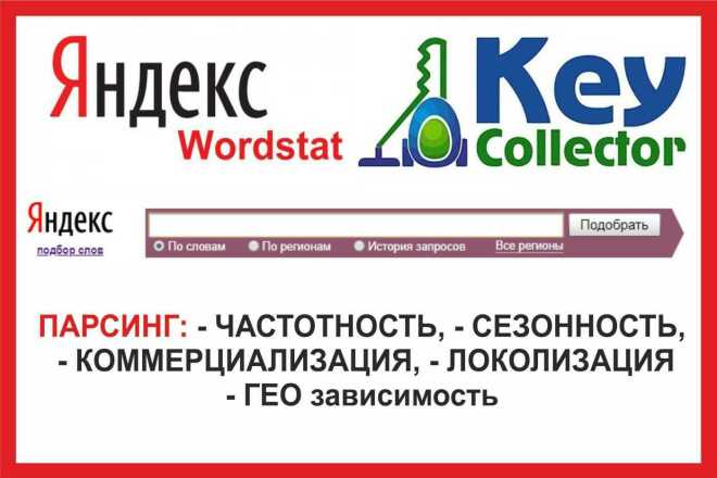 ﻿﻿Анализ частотности ключевых слов в Яндекс Wordstat для определения семантического ядра – 1 000 рублей.