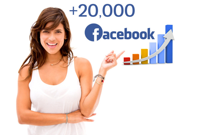 Фейсбук +20,000 Живых Гарантированно Вечных Соц. Сигналов Facebook