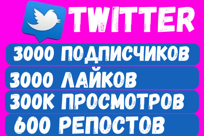 200 Twitter , 1000 , 100k  Twitter
