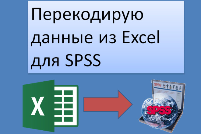    Excel  SPSS