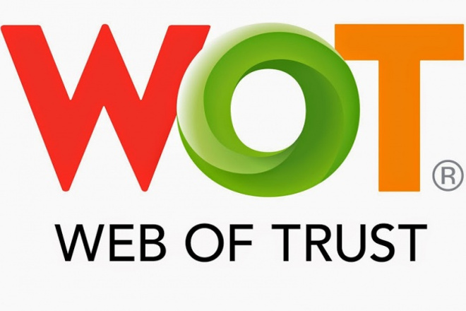 Анализ репутации вашего сайта в Web of Trust WOT myWOT