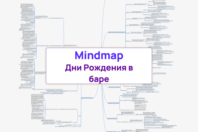 4  , mindmap       + 