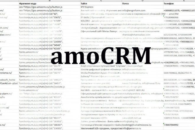 ,  amoCRM - , , ,  2023