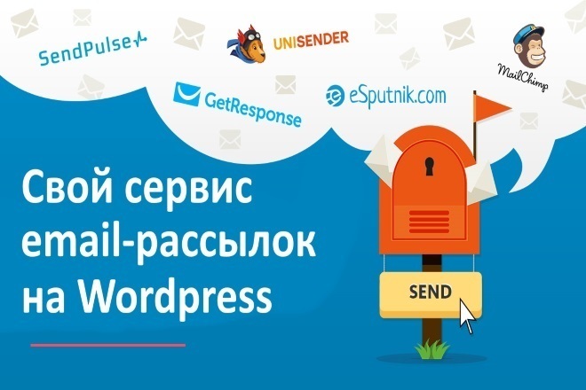   email   Wordpress