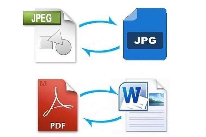 Конвертация форматов файлов. Конвертирование файлов. Процесс конвертирования файлов. Конвертация графический файлов. Конвертация форматов pdf.