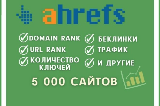 Укажу характеристики сайтов по данным Ahrefs для 5 тысяч доменов