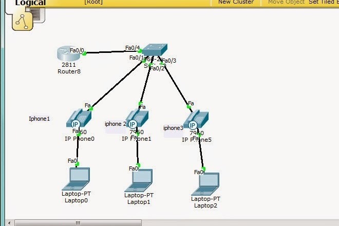 Cisco Packet Tracer   
