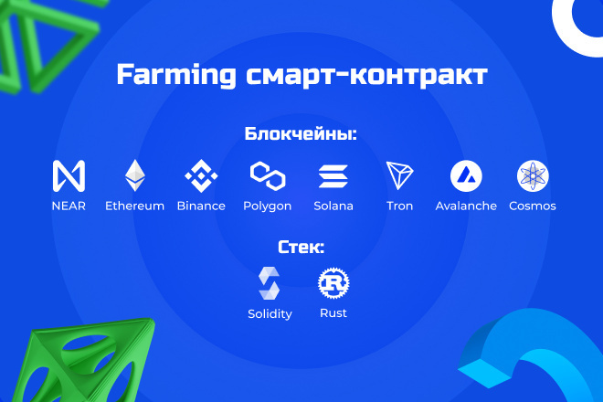 Farming -