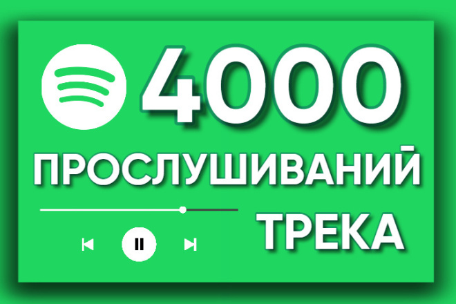 Spotify - 4000  . 