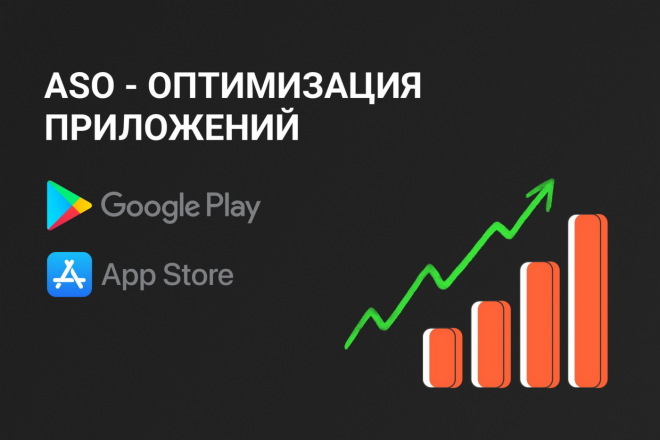 ASO -    Google Play