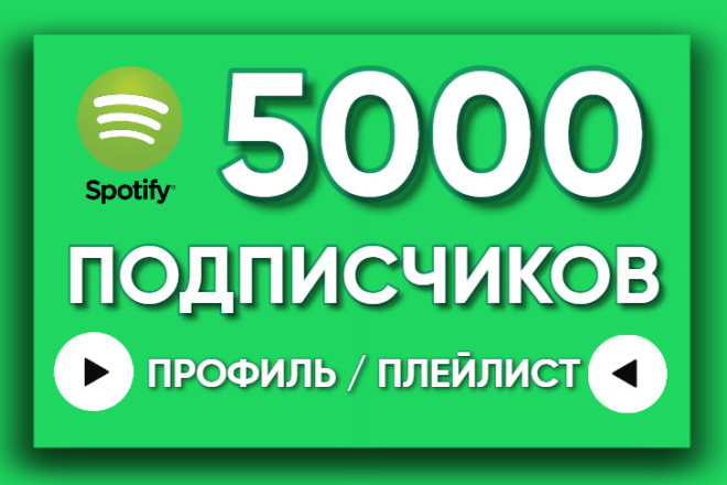 Spotify - 5000     