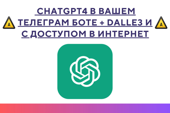 ChatGPT 4 + Dalle 3         
