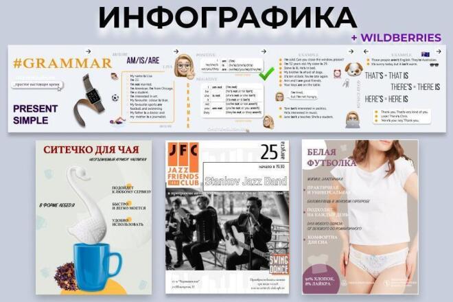 Инфографика, карточки для Wildberries и других маркетплейсов 15 - kwork.ru
