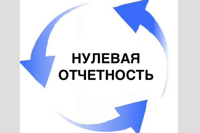 ﻿﻿Подаем отчет в налоговую СФР за 500 рублей, пустая отчетность для ИП и ООО.