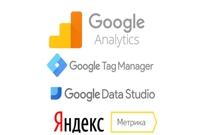  Google Tag Manager, Analytics, Data Studio   