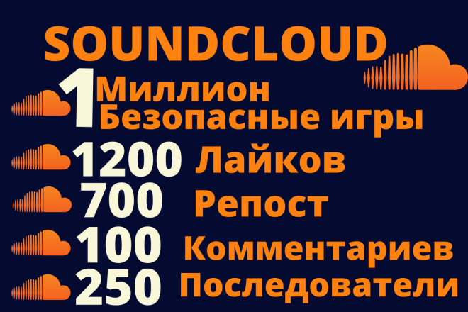 1 Million SoundCloud  , 1200 , 700 