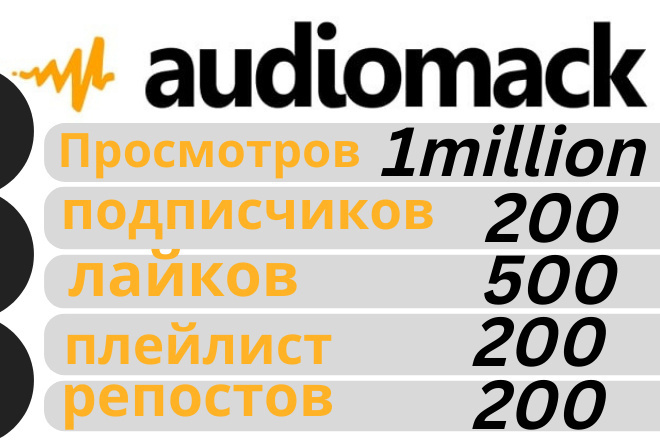 1  , 200 , 200  Audiomack