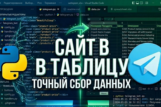 Сбор данных с сайтов и парсинг любой сложности на Python за 500 руб ...