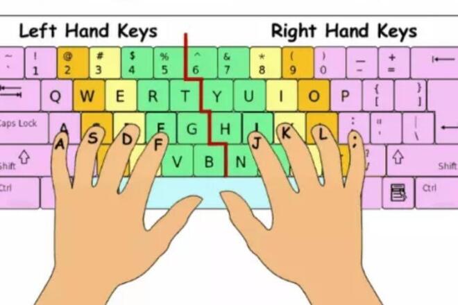 Escribir más rápido con el teclado