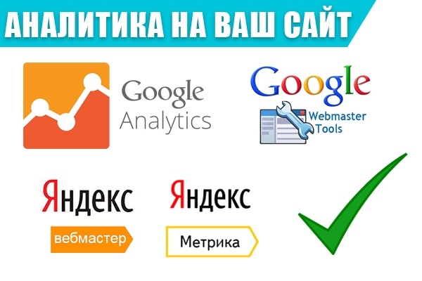 Подключение Яндекс Метрики и Google Analytics. Панели Веб Мастеров