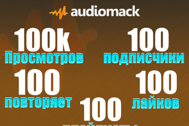 100 Audiomack , 100K  Audiomack, 100 