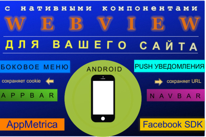 Webview  android   