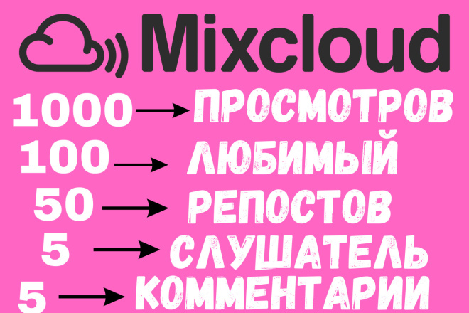 1000 Mixcloud , 50 , 100  Mixcloud
