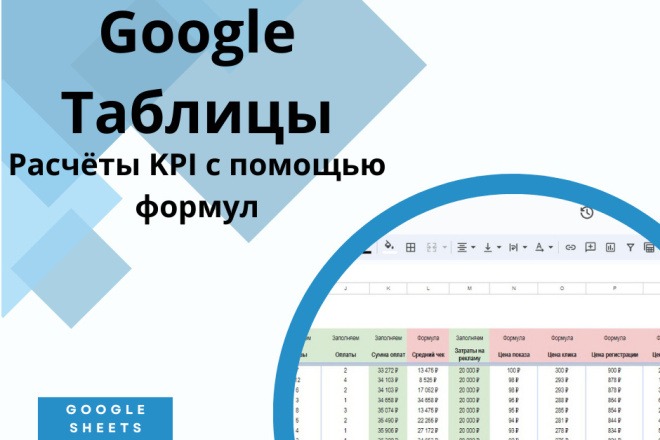 Google    KPI   