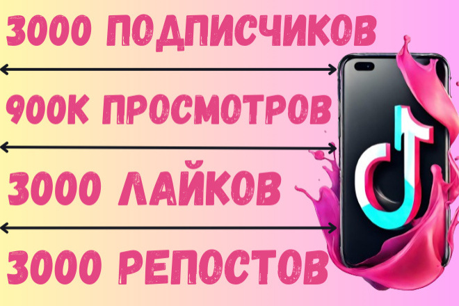 1K подписчиков, 300K просмотров, 1K лайков, 1K репосты за пакет услуг.