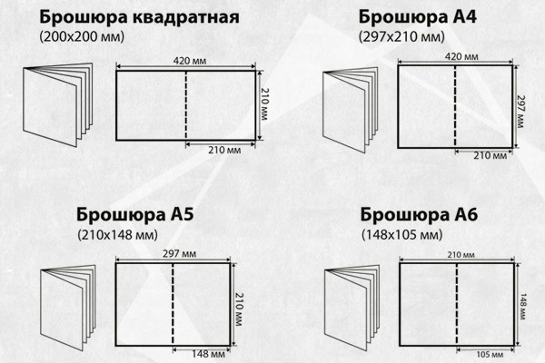 Печать буклетов tprint tprint.ru