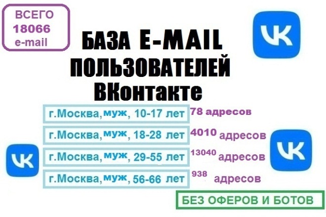  e-mail VK, , , 18066 
