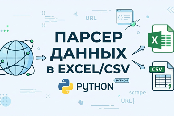 Парсер сайтов на Python за 2 500 руб., исполнитель Петр (petr20071) – Kwork