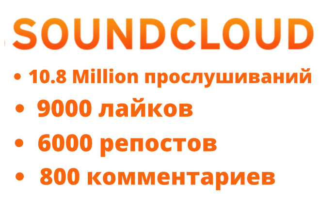 10.8   Soundcloud, 9000 , 6K  