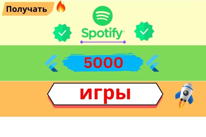 ﻿﻿Как получить 5000 просмотров на Spotify за 500 рублей?