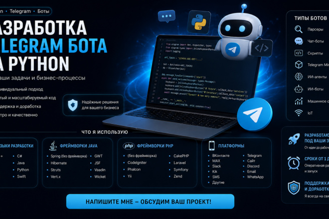 Разработка Telegram бота на Python под ваши задачи за 500 руб ...