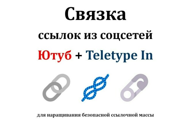           Teletype
