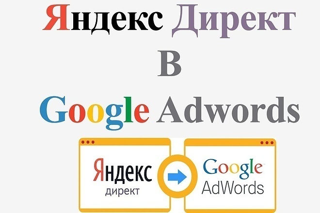 ﻿﻿Перенос кампаний из Яндекс Директ в Google Adwords высокого качества, доступная цена.