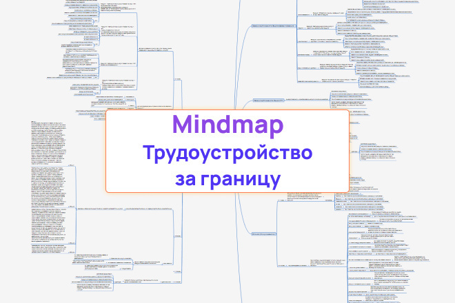 4  , mindmap      + 